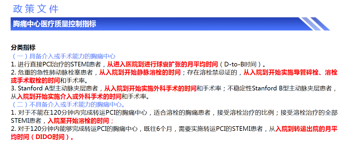 胸痛中心医疗质量控制指标政策一览