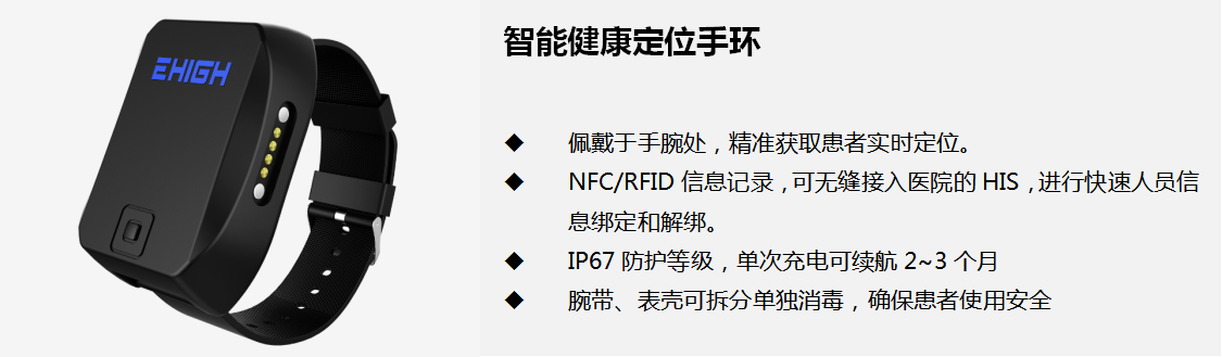 四相科技智慧医院院内接诊系统智能人员定位手环