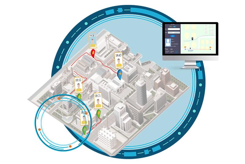 工厂人员定位系统