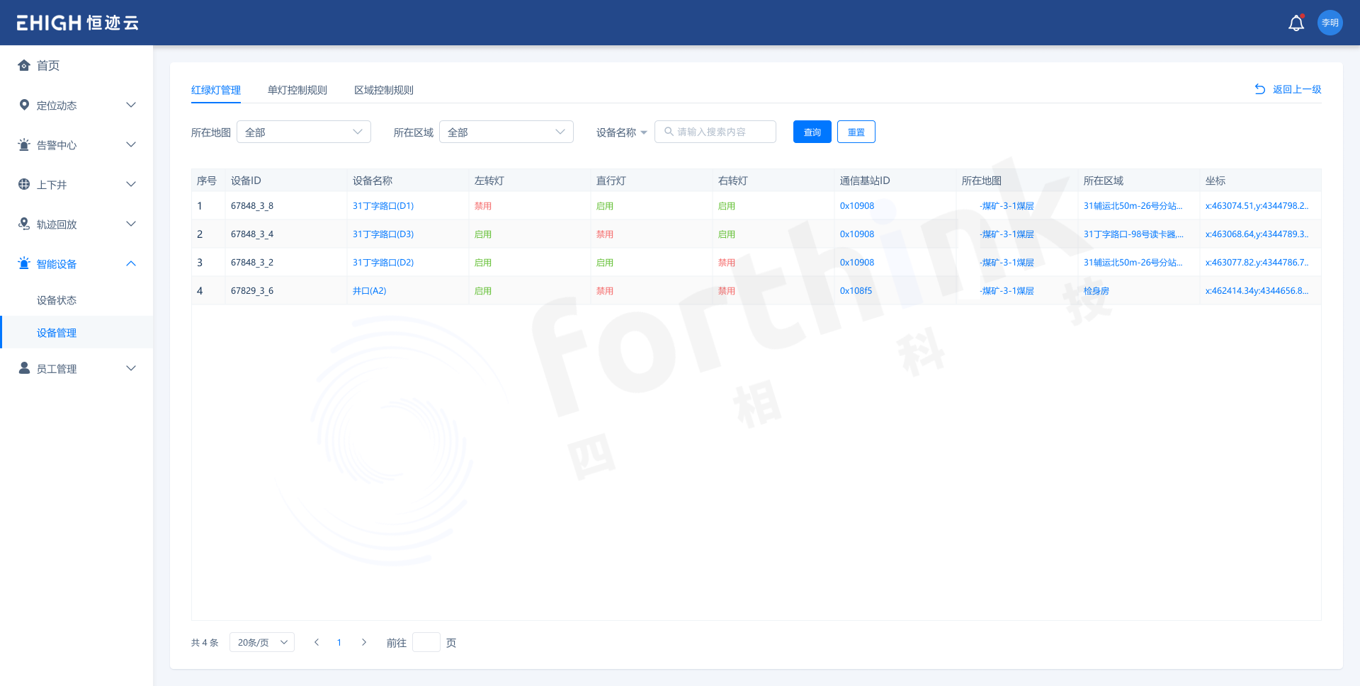 红绿灯管理 （水印）.png