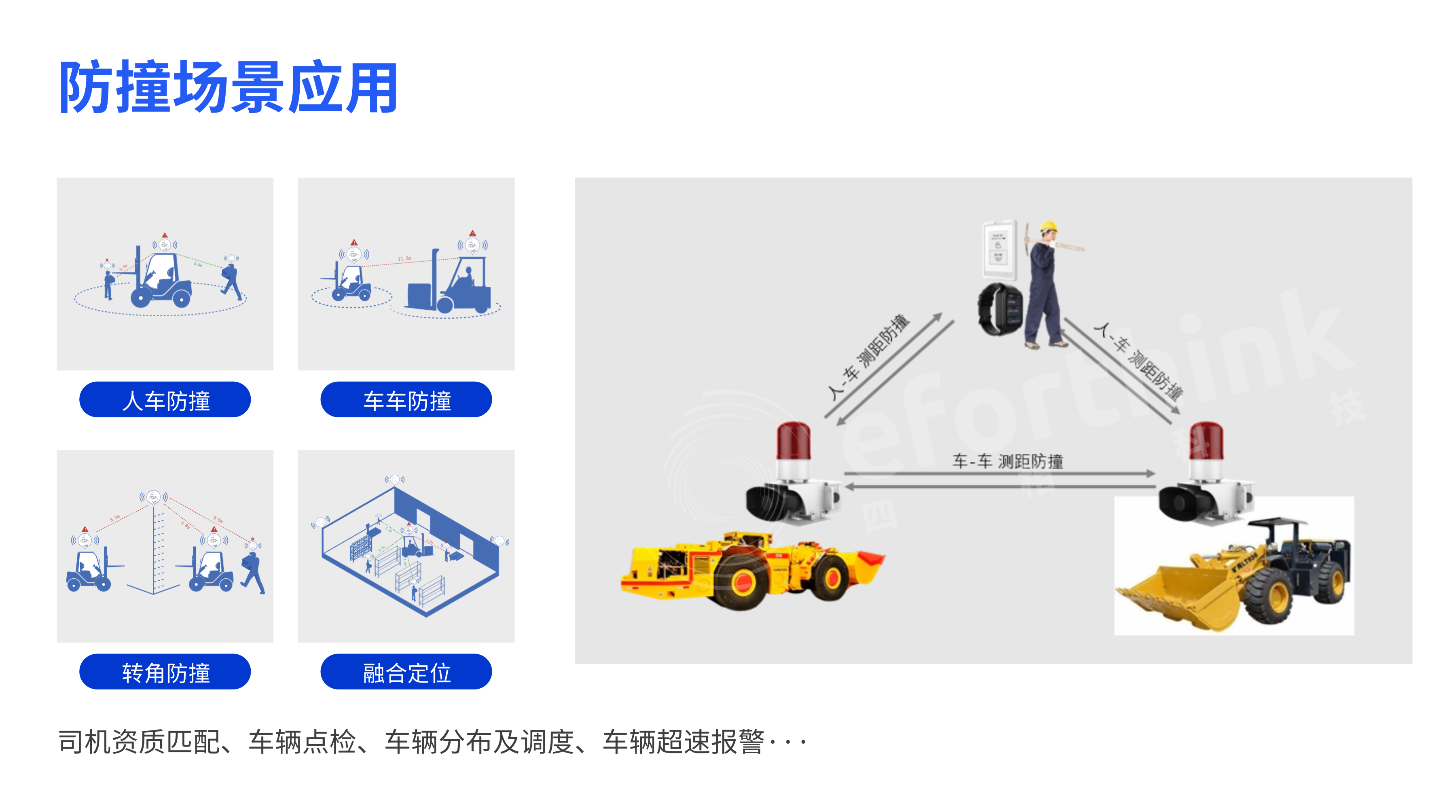 防撞场景应用.png