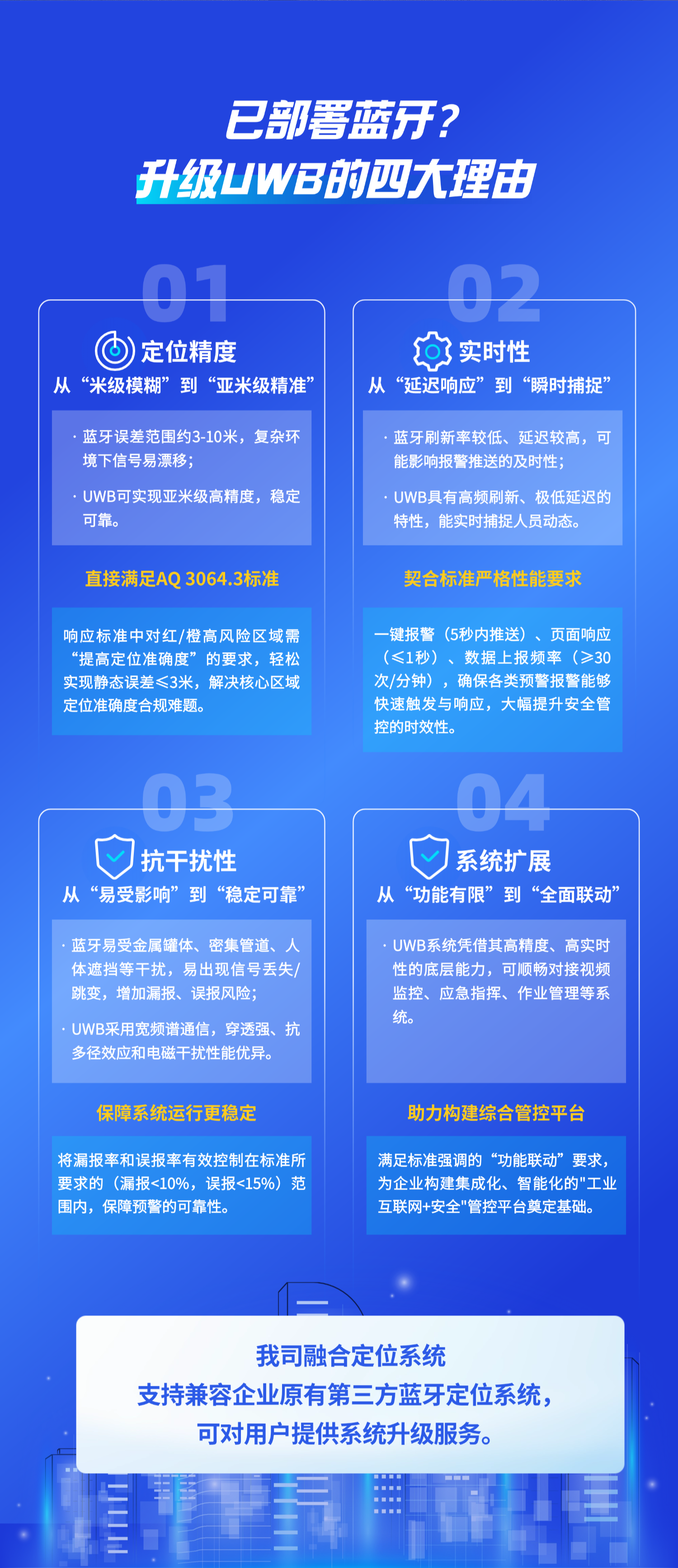 切图_化工改造方案长图-2.png