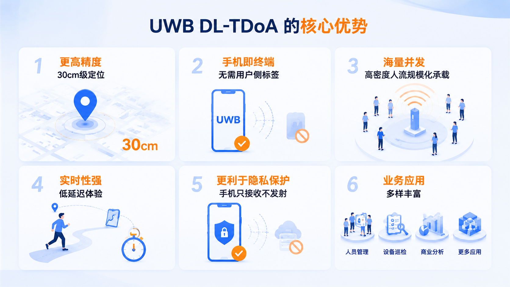 优势配图.png