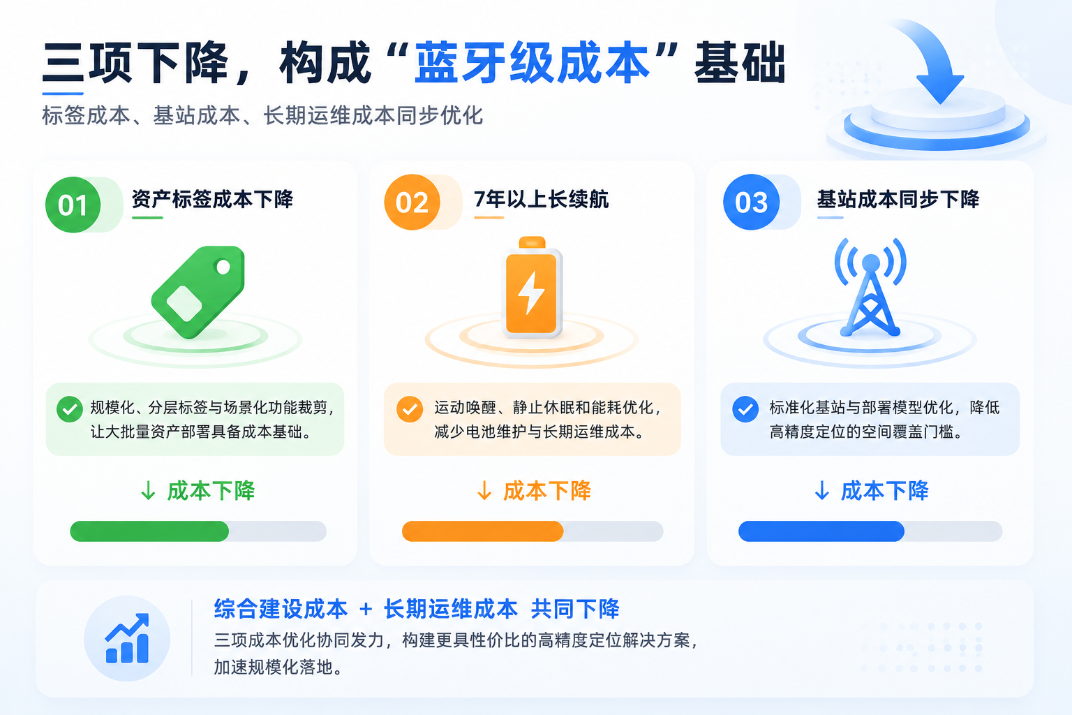 配图1.png