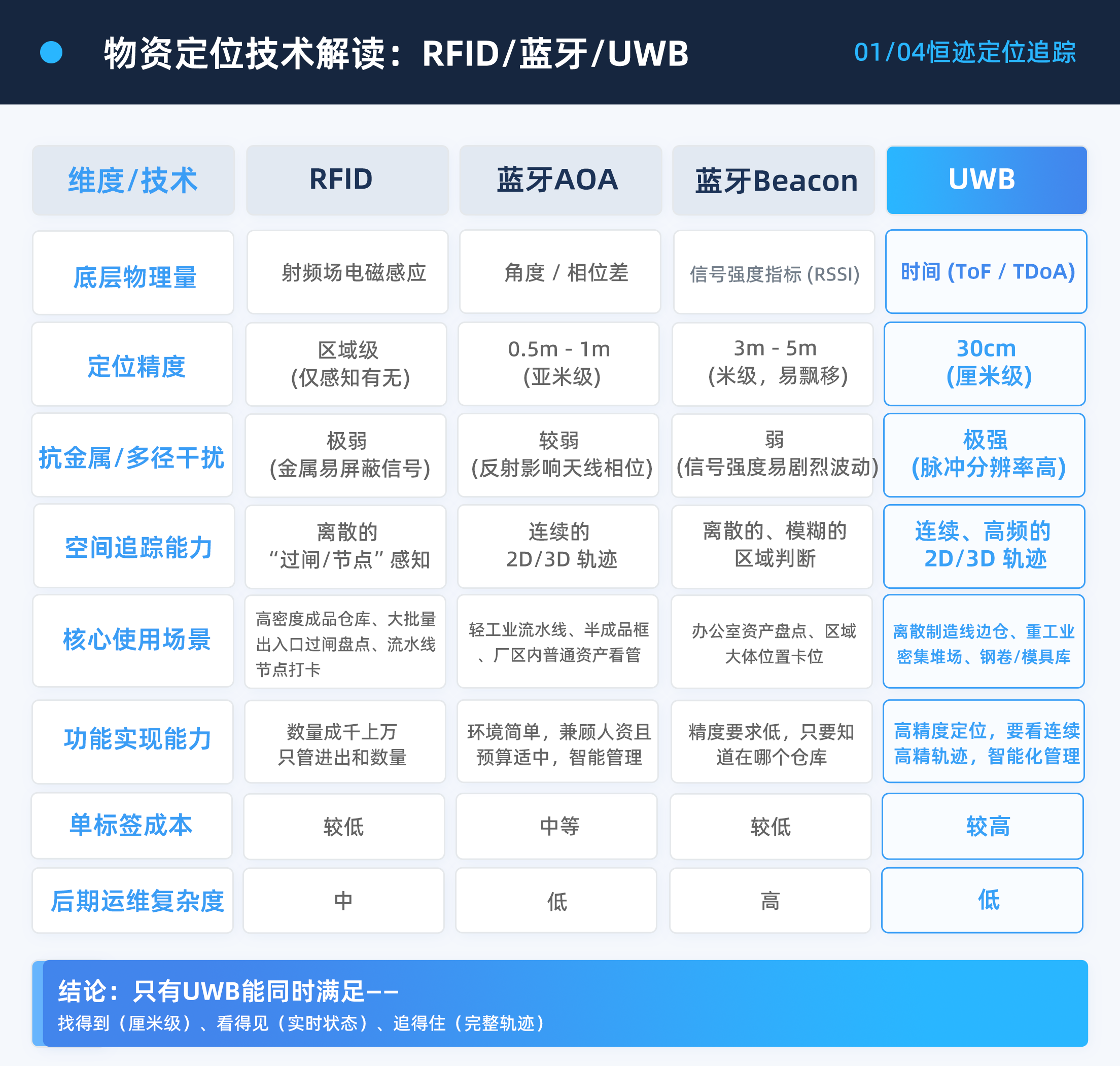 画板 1 拷贝 2.png