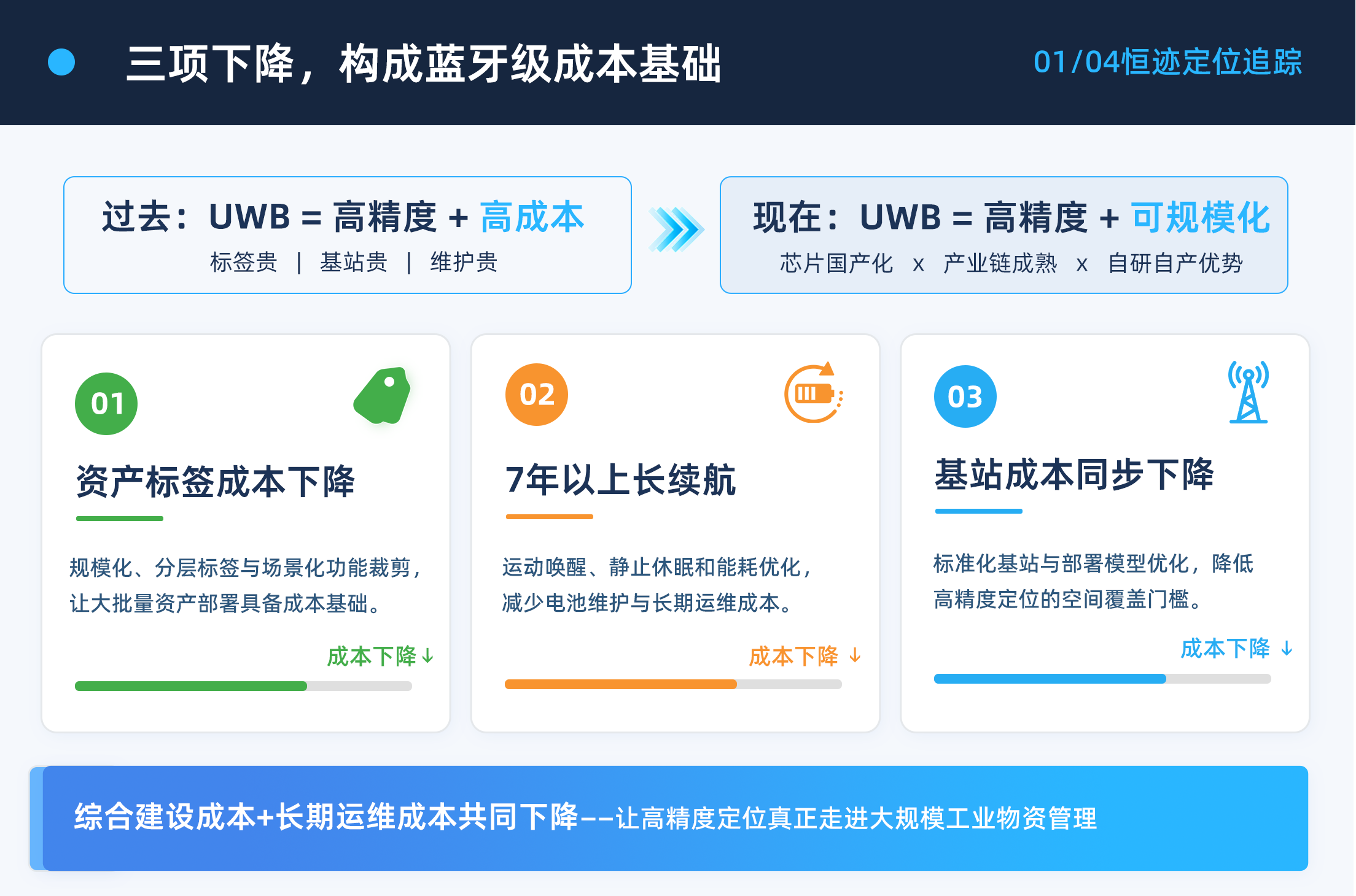 画板 3.png