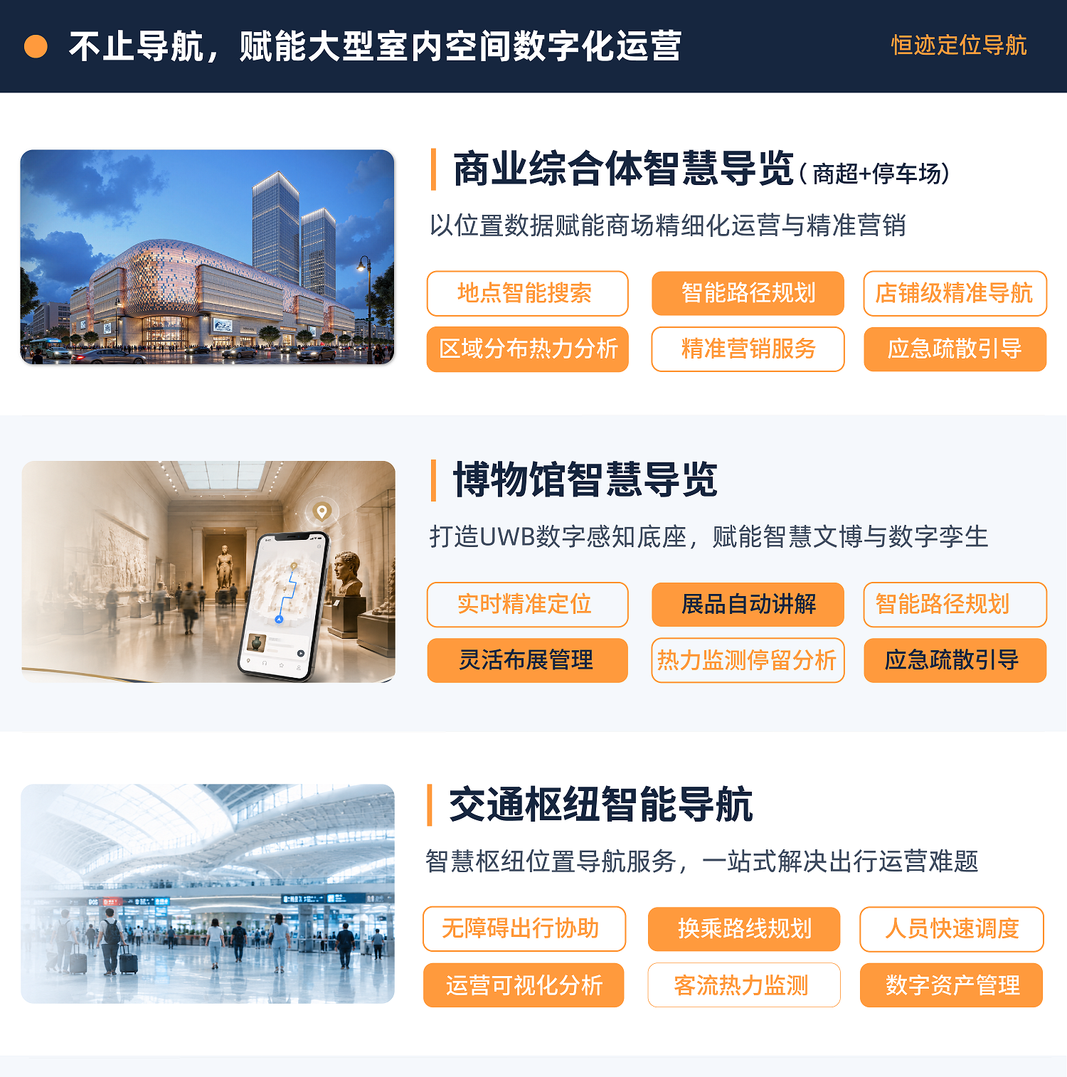 系统架构和硬件设备那些_画板 1 副本 4 - 副本.png