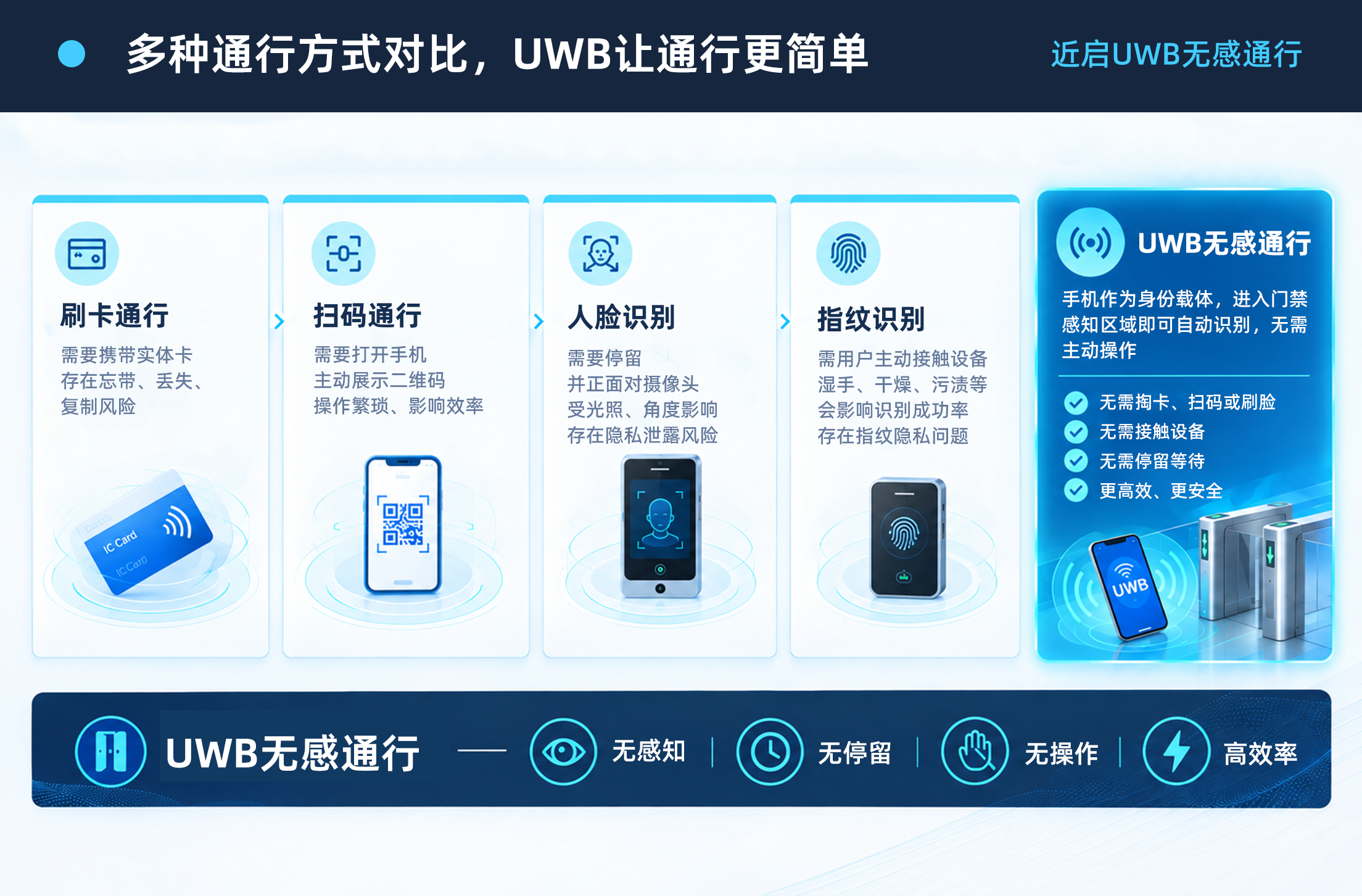 6aa90e22e22c4.png 画板 5.png