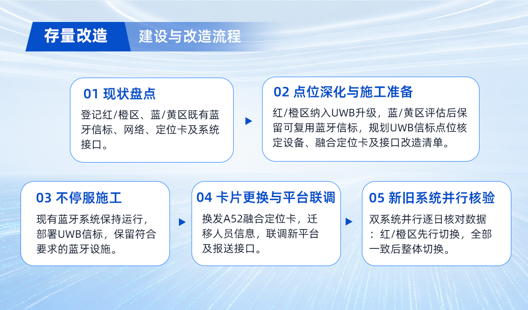 6ad9e1024c4ed.png 画板 4 拷贝.png